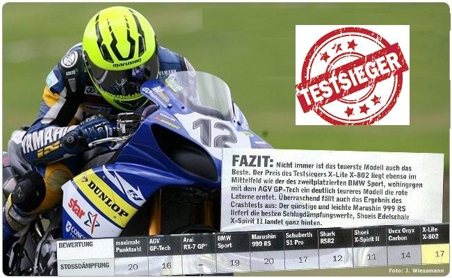 Marushin 999 Napszemüveges üvegszálas tesztgyőztes-Videós teszt! - Image 3