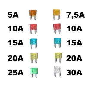 Mini biztosíték készlet 10db-os